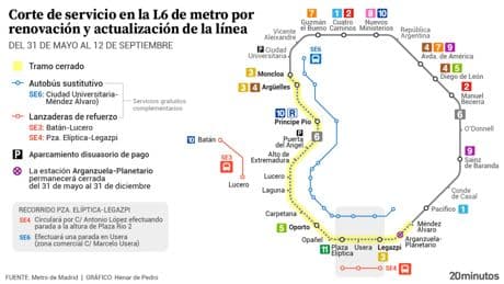 Los afectados por el corte de la L6 de Metro de Madrid piden 3 nuevas lanzaderas hacia Príncipe Pío, 12 de Octubre y Marqués de Vadillo