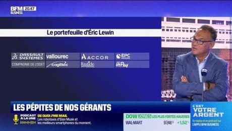 On achète ou on vend ? Pierre & Vacances, Dell Technologies et Microvast - 27/06