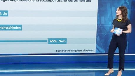 Mehrheit hält politische Besetzung von Verfassungsrichtern für richtig