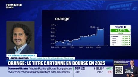 Les secteurs à renforcer selon Kepler Chevreux - 20/50