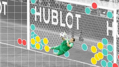 Fußball-EM: Das große Elfmeterrätsel