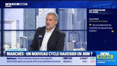 "Les marchés ne peuvent que monter 📈💰 : Il faut regarder pragmatiquement