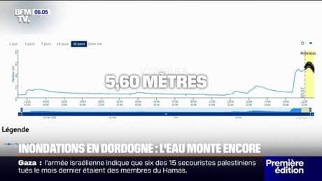 Inondations en Dordogne: les habitants de Montignac-Lascaux en Dordogne anticipent le pic de crue