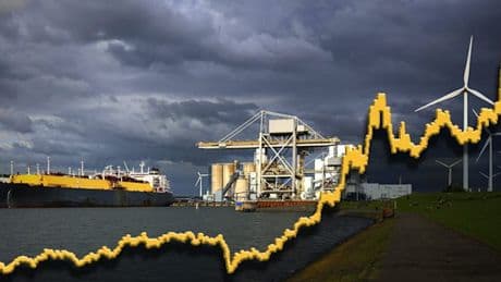 Diese Aktien profitieren vom Energie-Pakt zwischen Trump und der EU