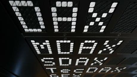 Investmentcheck: Warum sich ein Investment in den Dax All Cap lohnen könnte