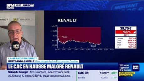 Luca de Meo quitte Renault, le titre plonge ; Kering en profite - 16/06