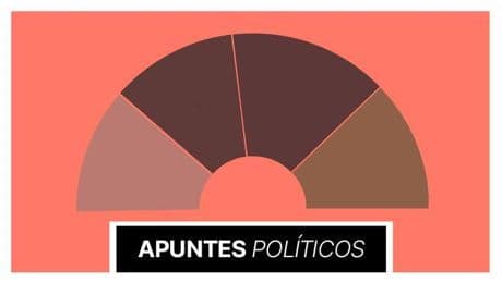 La teoría del caos y el 'váyase': ¿Está Sánchez como estaba González? ¿Y Feijóo como Aznar?