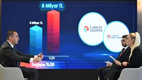 İlk çeyrek rakamları belli oldu! Türkiye Sigorta Genel Müdürü Taha Çakmak: İlk 10'da yer alıyoruz