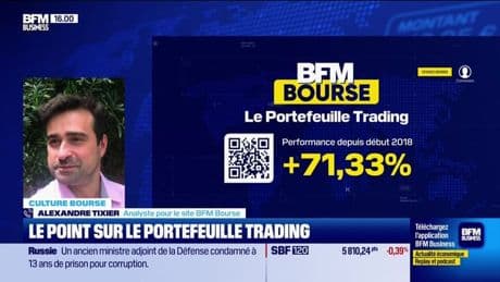 Le Portefeuille trading - 01/07