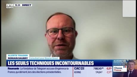 Alerte traders : les seuils techniques incontournables sur les marchés et les valeurs - 19/05