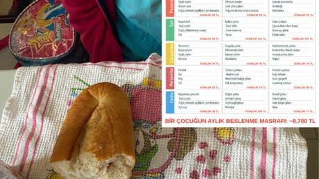 Bir çocuğun sağlıklı beslenmesi asgari ücretin yüzde 40’ı