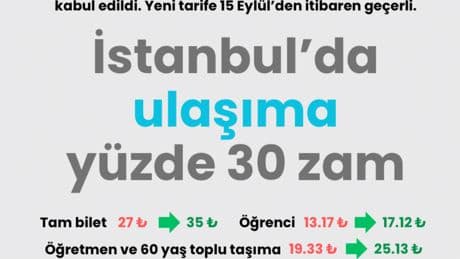 İstanbul’da ulaşıma yüzde 30 zam