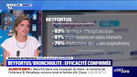 Bronchiolite: une vaste étude confirme l'efficacité du Beyfortus pour prévenir les infections graves chez les enfants