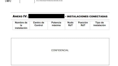 El informe del Gobierno sobre el apagón: páginas tachadas y párrafos que sentencian a Corredor