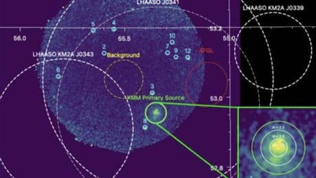 Algo en el espacio profundo 'dispara' rayos a la Tierra desde 1912: estamos a punto de saber el qué
