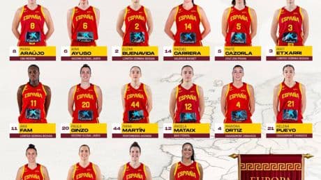 Las 14+2 de la selección femenina para el Eurobasket