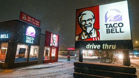 The IRS’s $4 Billion Fight Against KFC, Pizza Hut, And Taco Bell