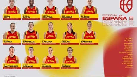 La primera lista de la selección femenina B