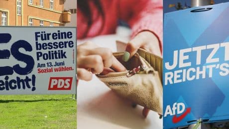 Was uns Populismus kostet