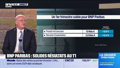L'incertitude américaine bonne pour l'Europe ?