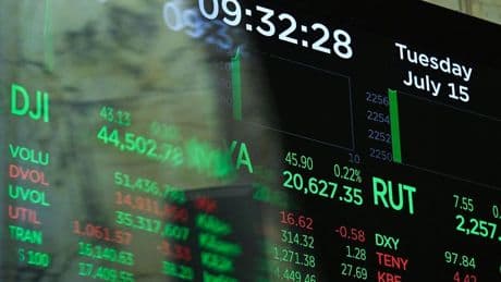 S&P 500 Hits New Record High As Stocks Boosted By Better-Than-Expected Earnings, Retail Sales And Jobless Claims