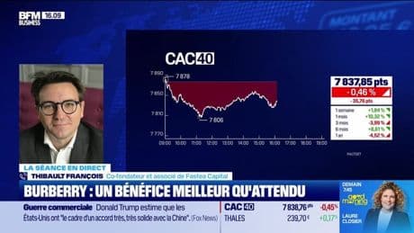 Burberry : un  bénéfice meilleur qu'attendu - 14/05