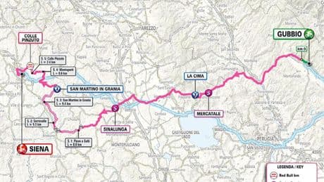 Giro d’Italia Stage 9 preview: Major chance for Tom Pidcock on Strade Bianche-style gravel stage