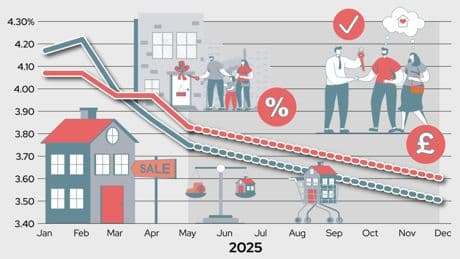 How far mortgage rates could fall in 2025, according to experts