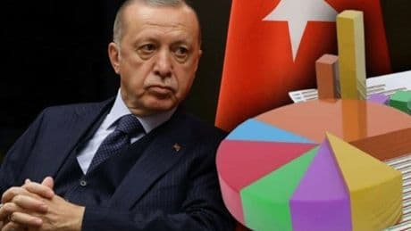 CHP ankette yine önde götürüyor: Anketten erken seçim çıktı