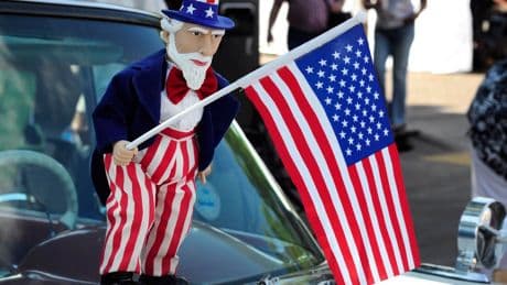 A Great Nation Or What? Poll Responses Over Time