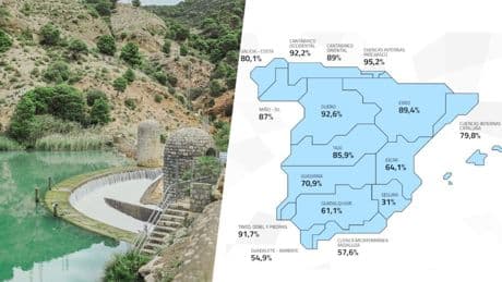 Los embalses están casi un 22% por encima de la media de la última década. Hay un "pero" importante antes de celebrar