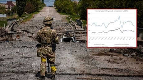 Russia, economia sempre più in crisi: Putin taglia i bonus ai soldati volontari. «Stanno finendo i soldi»