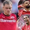 Revealed: Florian Wirtz's new salary at Liverpool ahead of record-breaking £116million transfer from Bayer Leverkusen... so, where does youngster rank compared to Mo Salah and Virgil van Dijk?