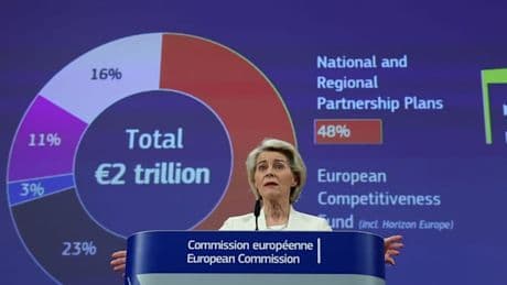 „Planwirtschaftliche Ansätze“ – Bayern attackiert Zwei-Billionen-Etat der EU