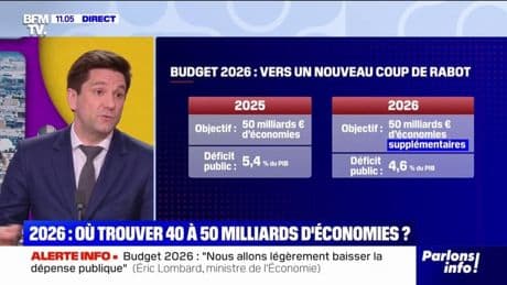 Budget 2026: il n'y a jamais eu autant de dépenses sous Emmanuel Macron que dans toutes l'histoire de la Ve République
