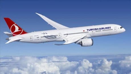 THY ile Dubai Islamic Bank'tan "Airbus A350" uçakları için finansman anlaşması