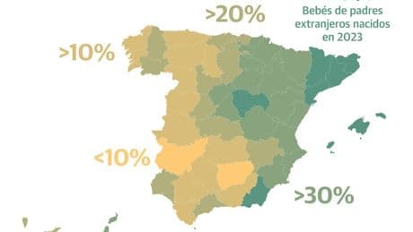 Migrantes de segunda generación: tres de cada diez bebés son hijos de extranjeros