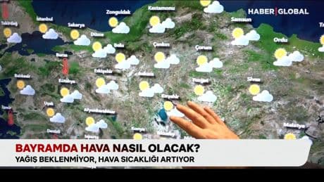 Bayramda hava nasıl olacak?