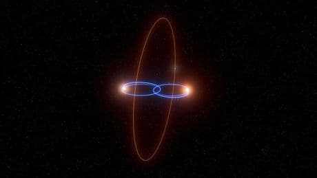 Los astrónomos acaban de descubrir un planeta perpendicular. Nunca habían visto nada parecido
