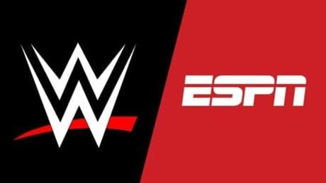 WWE Consumer Pricing In 2026 Is Way Less Expensive Than You Think