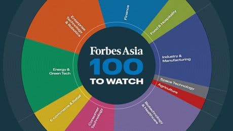 Forbes Asia 100 To Watch 2025