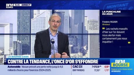 La bourse cash : « Les rachats massifs sur L’Or d’hier doivent nous alerter mais certainement pas nous inquiéter ! » - 24/04