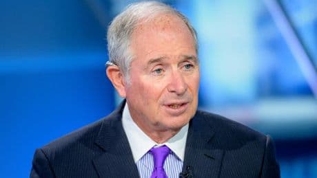 In Targeting Carried Interest, Republicans Sadly Only See The Success