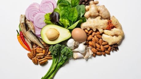 The ‘MIND diet’ could slash your risk of dementia by up to 25 per cent, scientists discover