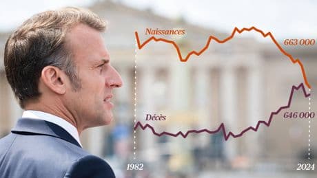 Démographie : la France face au péril vieux