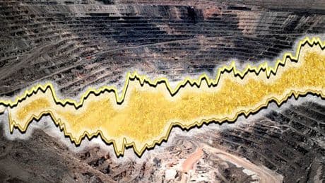 Das perfekte Momentum – diese Aktien und ETFs sind die großen Gewinner des Gold-Booms