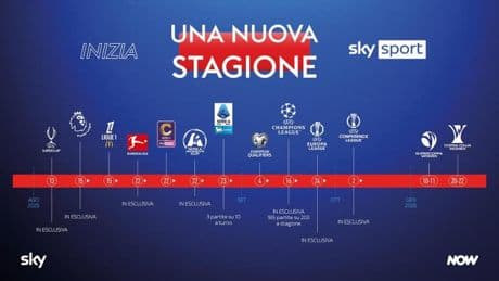 Calcio in tv: 2500 partite per la nuova stagione firmata Sky Sport