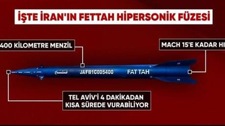 Hipersonik füzeler devreye sokuldu! İran Demir Kubbe'yi nasıl deldi?