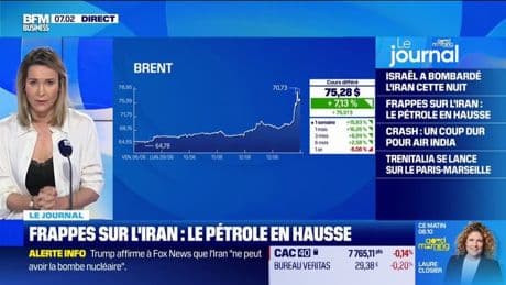 À cause des frappes israéliennes sur l'Iran, le baril du pétrole en hausse