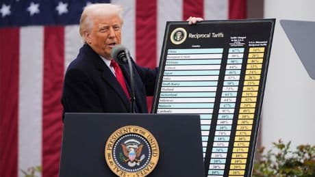 Wer muss wie viel zahlen und warum? - Trumps Rache-Zölle